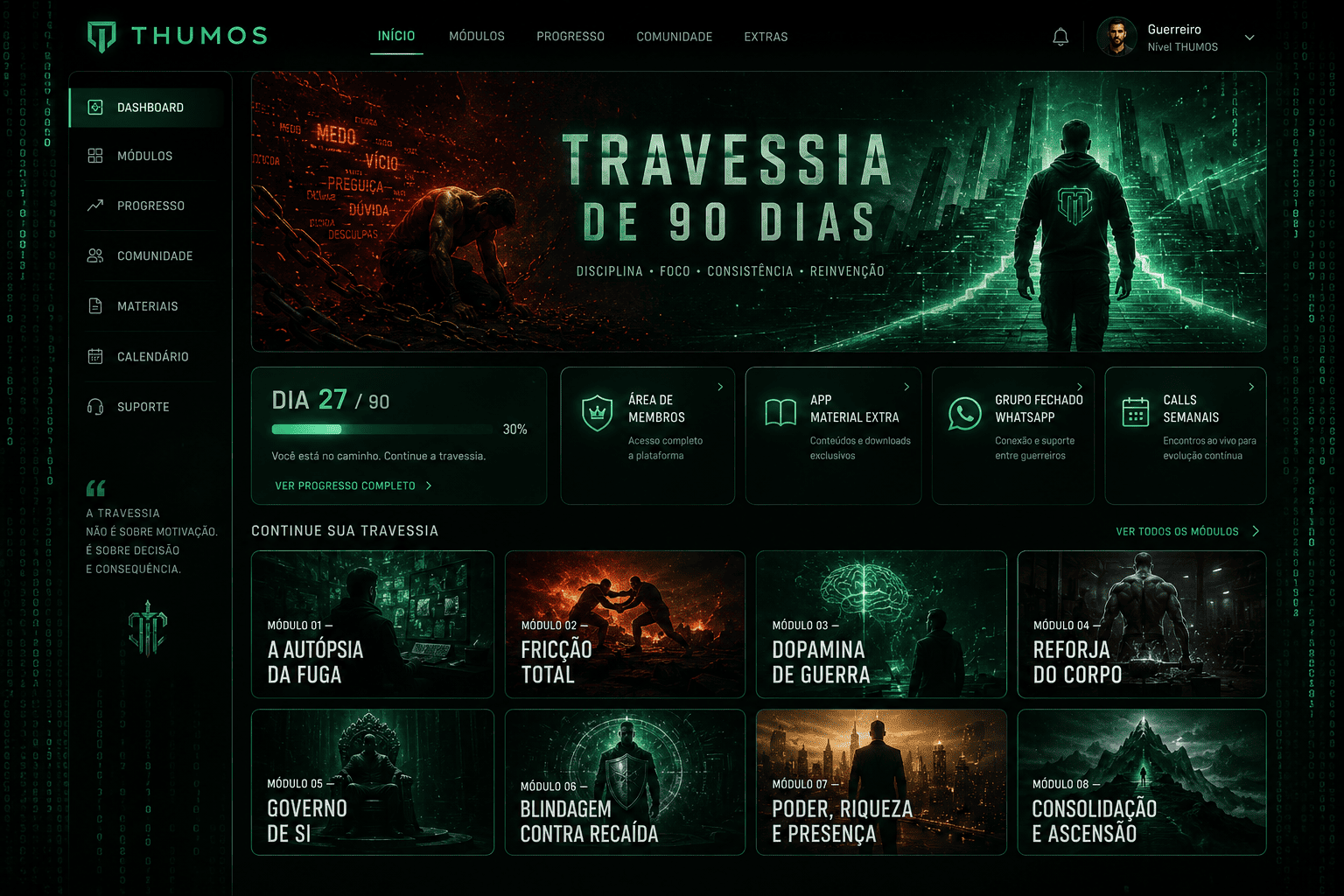 Dashboard da área de membros THUMOS