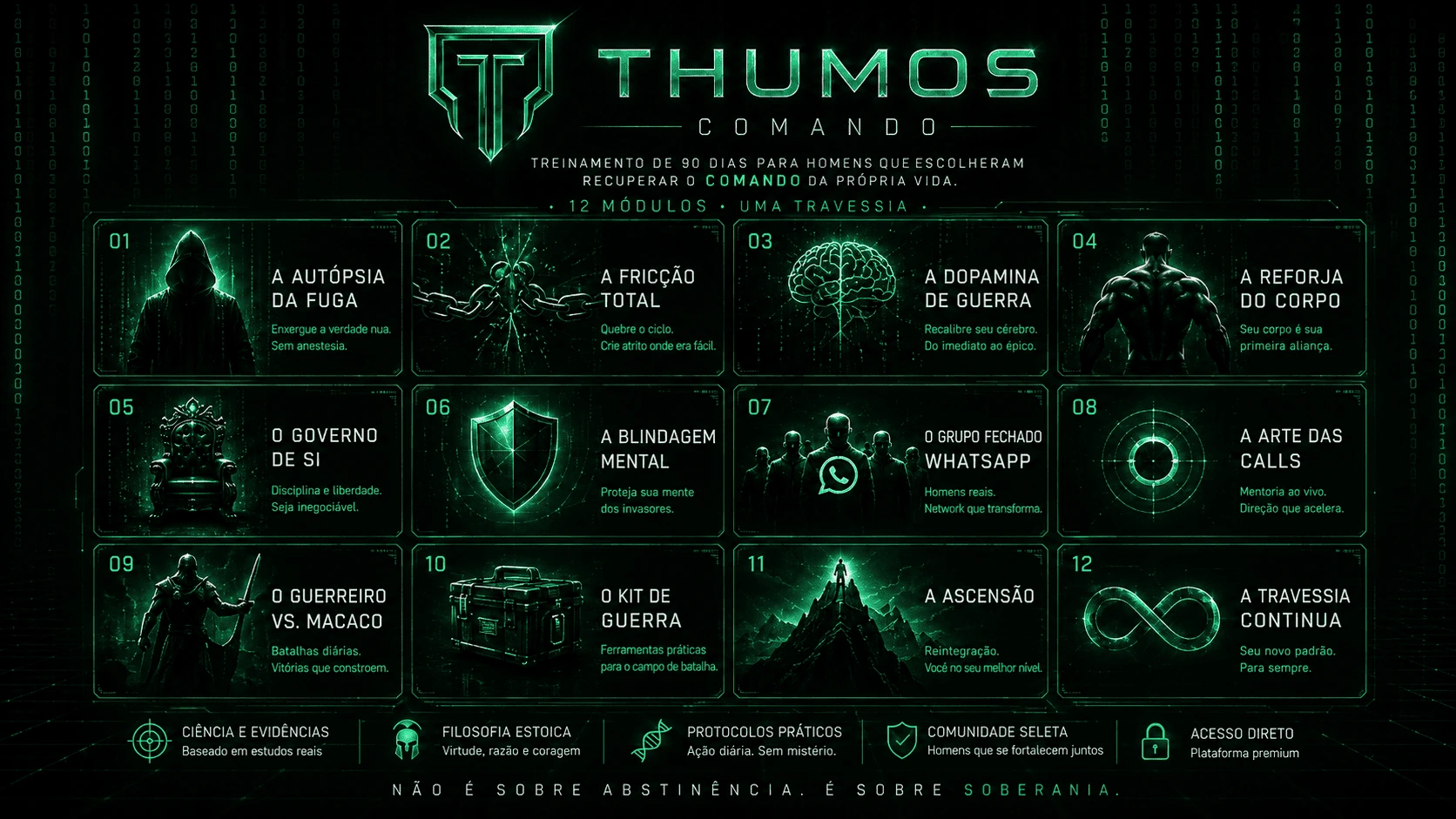 Kit premium THUMOS com caderno e dispositivos